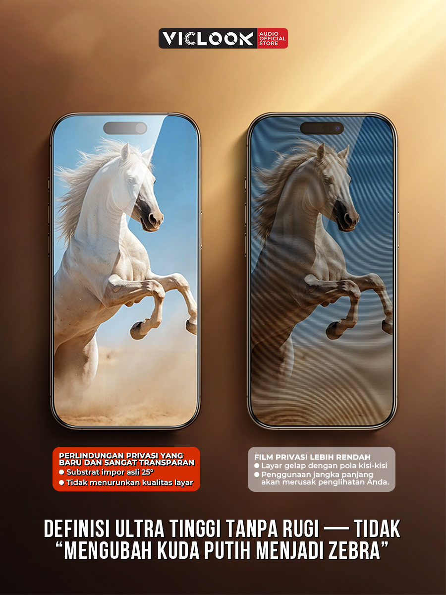 VICLOOK Privacy Glass iPhone 11-16