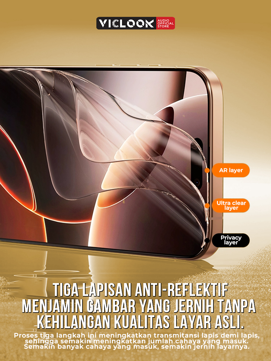 VICLOOK Privacy Glass iPhone 11-16