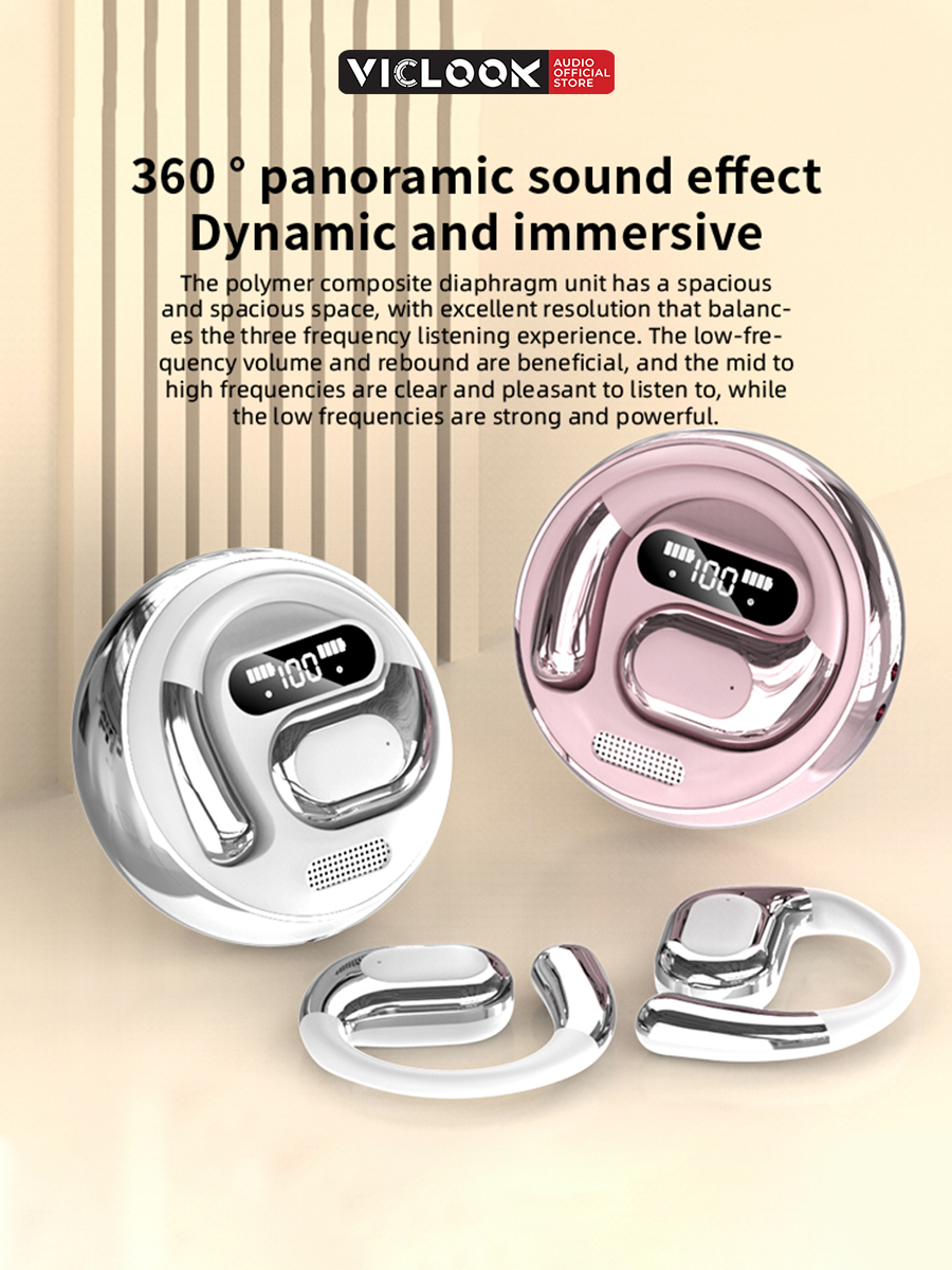 VICLOOK Open-Ear Headphone IPX4