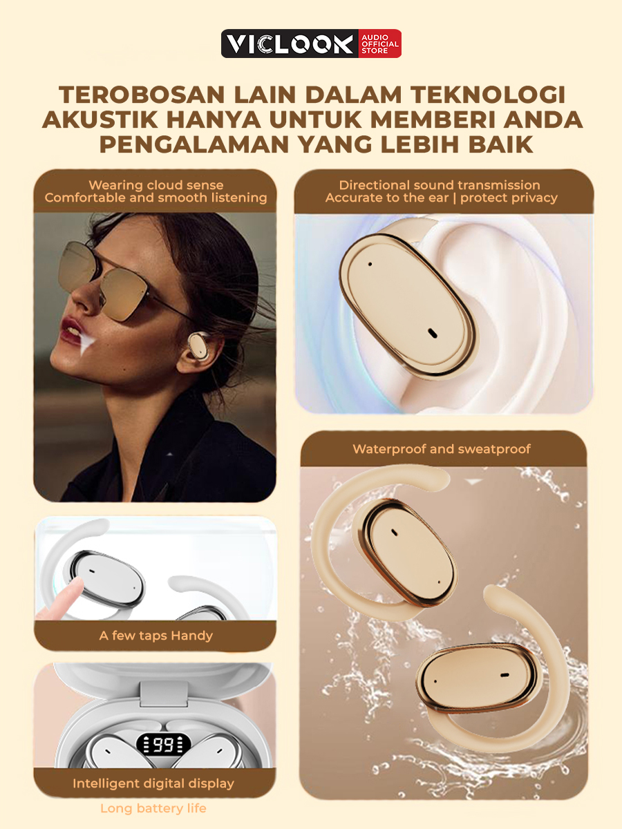 VICLOOK Open-Ear Headphone IPX4