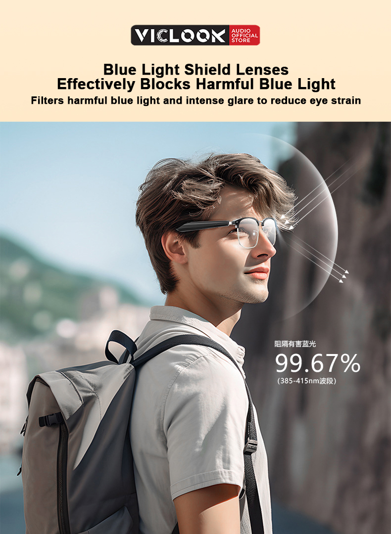 VICLOOK Bluetooth Glasses IPX4