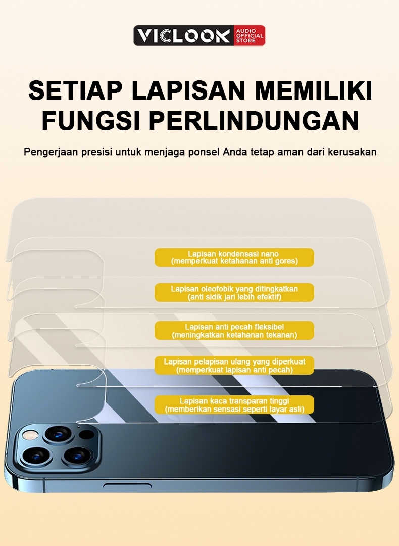 VICLOOK Tempered Glass iPhone 11-16