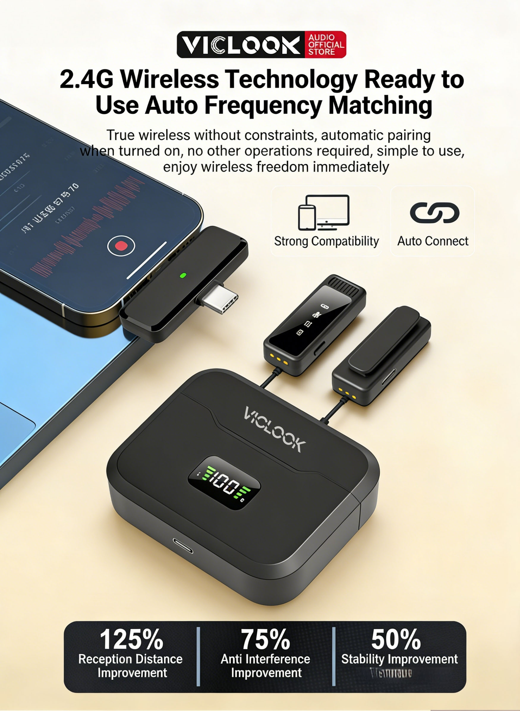 VICLOOK Microphone iPhone