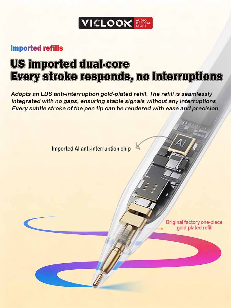 VICLOOK iPad Stylus Pencil