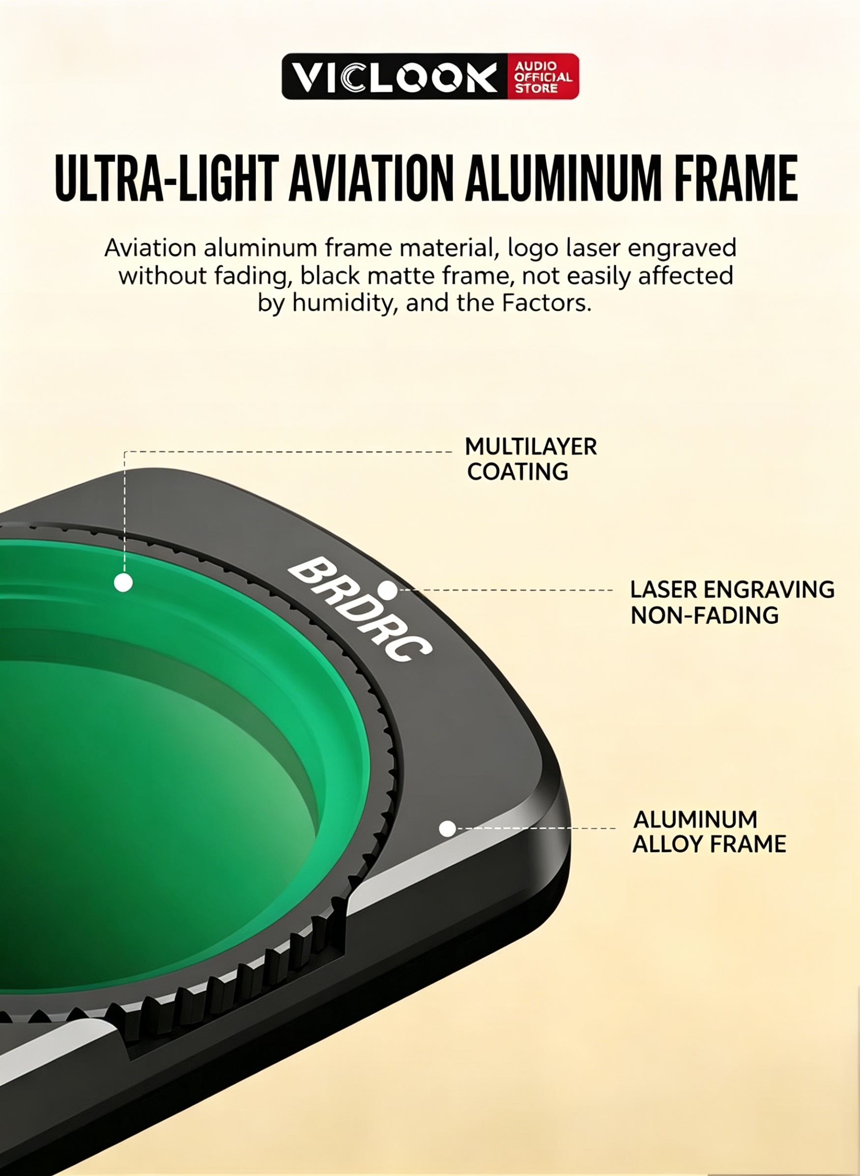 VICLOOK Lens Filter DJI Pocket