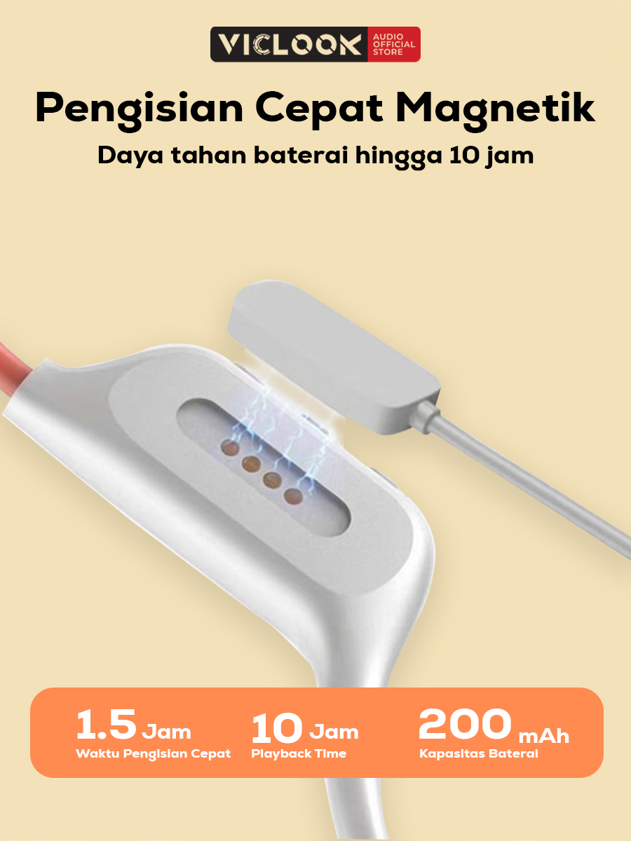 VICLOOK Open-Ear Headphone IPX8