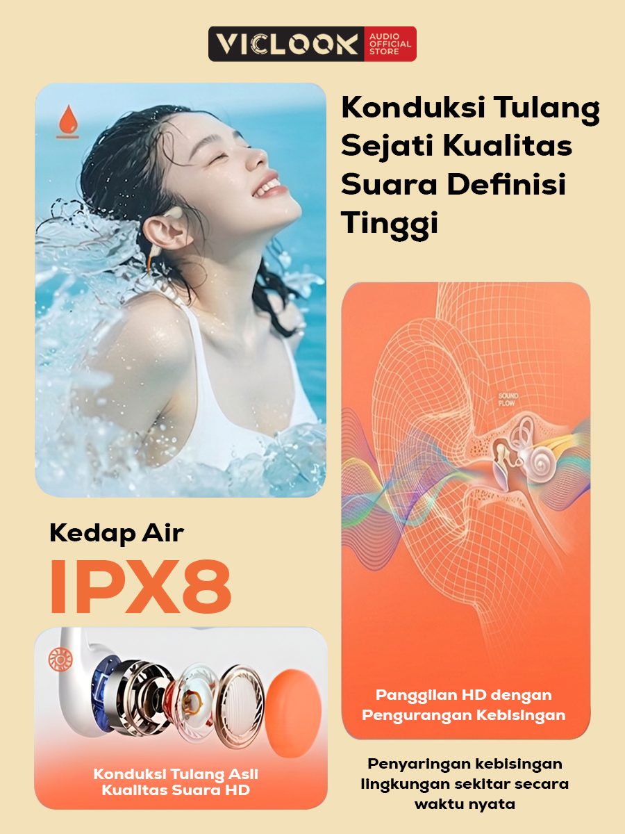 VICLOOK Open-Ear Headphone IPX8