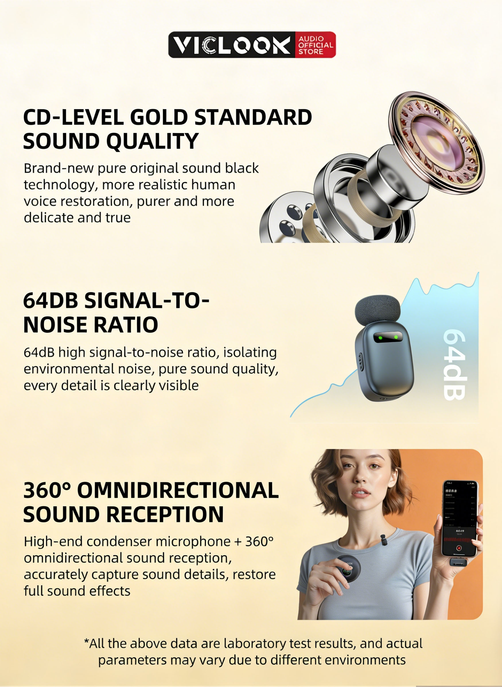 VICLOOK Microphone