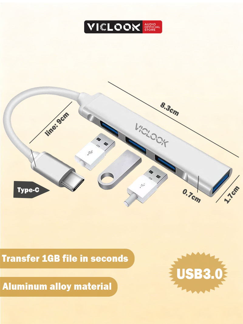 VICLOOK Charger USB 3.0 Type-C